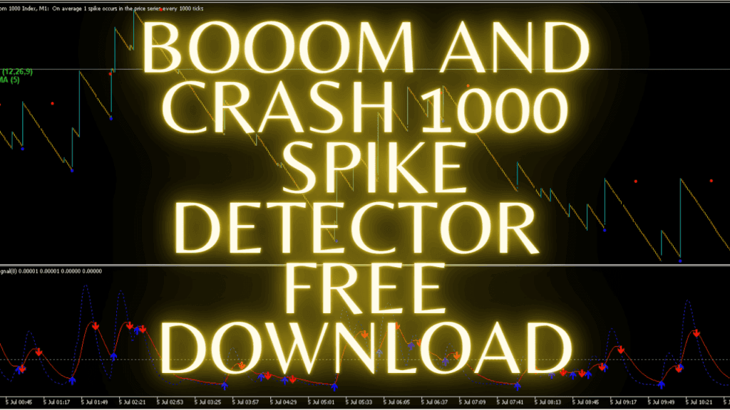 boom and crash 1000 spike detector free download
