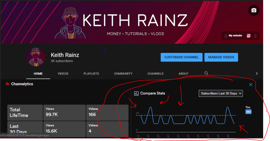 keith rainz youtube subscribers