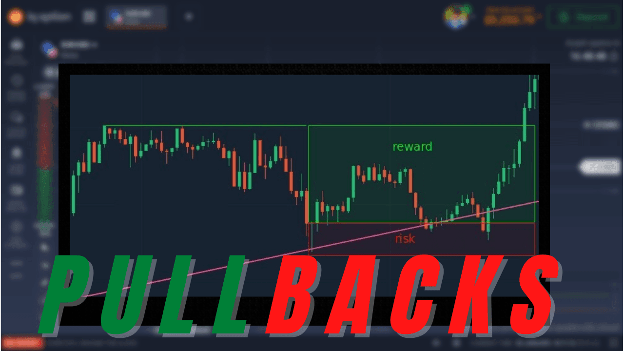 How to trade Pullbacks - Full guide