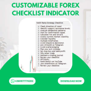customizable forex checklist indicator