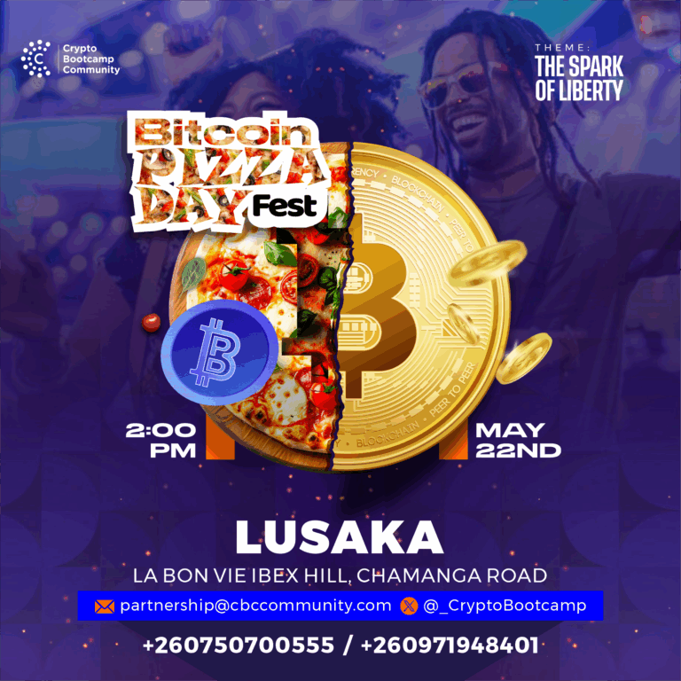 🍕 Bitcoin Pizza Day Hangout 2025 – Happening in Lusaka on May 22!